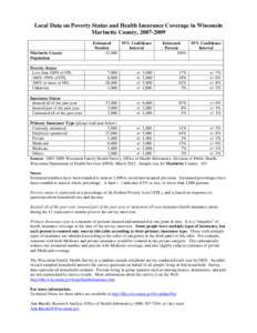 Local Data on Poverty Status and Health Insurance Coverage in Wisconsin Marinette County, [removed]Estimated Number 43,000