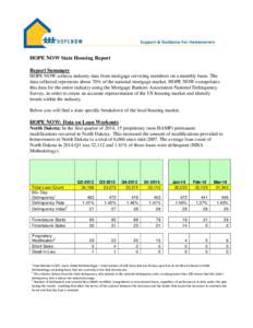 HOPE NOW State Housing Report Report Summary HOPE NOW collects industry data from mortgage servicing members on a monthly basis. The data collected represents about 70% of the national mortgage market. HOPE NOW extrapola