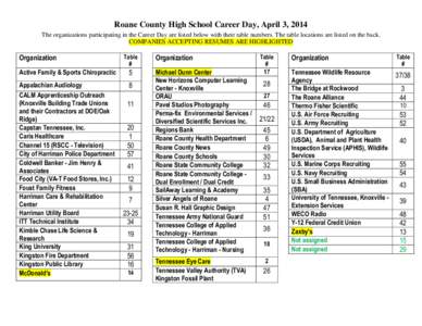 Oak Ridge /  Tennessee / Roane State Community College / Knoxville /  Tennessee / Roane County High School / Rockwood /  Tennessee / Roane County / Jim Henry / Kingston Fossil Plant / RSCC / Tennessee / State of Franklin / Knoxville metropolitan area