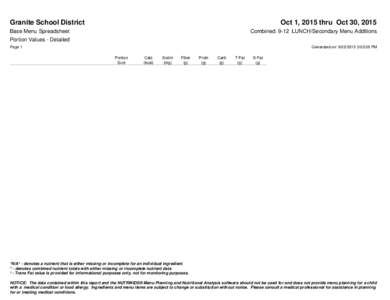 Granite School District  Oct 1, 2015 thru Oct 30, 2015 Base Menu Spreadsheet