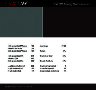 Fall 2013 Entering Class Information  75th percentile LSAT score Median LSAT score 	 25th percentile LSAT score