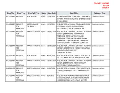 DOCKET LISTING[removed]PAGE 1 Case No.  Case Type