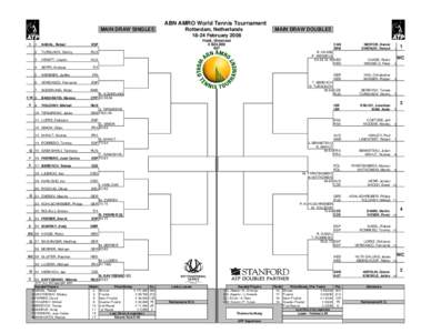 ABN AMRO World Tennis Tournament MAIN DRAW SINGLES 1