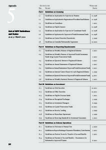 5 Appendix List of MPF Guidelines and Codes as at 31 March 2002