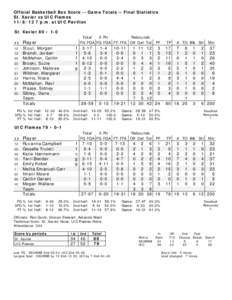 Official Basketball Box Score -- Game Totals -- Final Statistics St. Xavier vs UIC Flames[removed]p.m. at UIC Pavilion St. Xavier 80 • 1-0 Total 3-Ptr