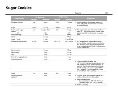 Sugar Cookies Desserts Ingredients 50 Servings