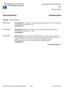 Regierungsbezirk Mittelfranken Fürth Obermichelbach