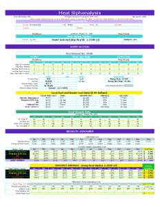 FREE HeatSiphonalysis POOL HEATING COST ANALYSIS