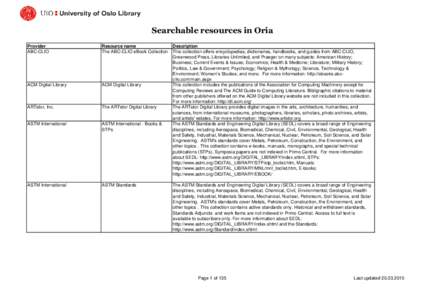 Searchable resources in Oria Provider ABC-CLIO Resource name The ABC-CLIO eBook Collection