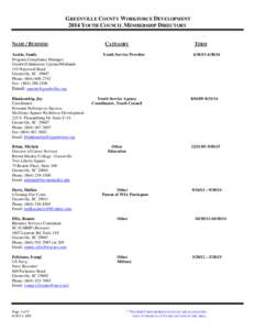 GREENVILLE COUNTY WORKFORCE DEVELOPMENT 2014 YOUTH COUNCIL MEMBERSHIP DIRECTORY NAME / BUSINESS Austin, Sandy Program Compliance Manager Goodwill Industries Upstate/Midlands