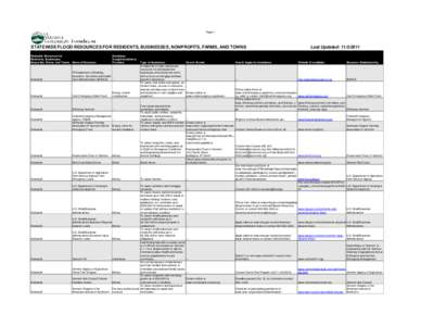 Page 1  STATEWIDE FLOOD RESOURCES FOR RESIDENTS, BUSINESSES, NONPROFITS, FARMS, AND TOWNS Statewide Resources for Residents, Businesses, Nonprofits, Farms, and Towns