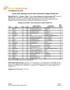 FOR IMMEDIATE RELEASE  Top 25 Team Rankings from the Harris Interactive College Football Poll ROCHESTER, N.Y.—October 1, 2006— Today’s Harris Interactive College Football PollSM shows the Top 25 results compiled fr