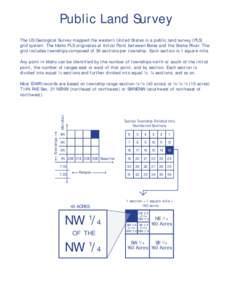 Public Land Survey The US Geological Survey mapped the western United States in a public land survey (PLS) grid system. The Idaho PLS originates at Initial Point between Boise and the Snake River. The grid includes towns