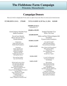 The Fieldstone Farm Campaign Princeton, Massachusetts Campaign Donors Please note: this list is changing daily! We have made every effort to be up to date. Please let us know if you are listed incorrectly.