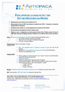 ÉVOLUTION DE LA QUALITE DE L’AIR EST DES BOUCHES-DU-RHONE  Département le plus touché par la pollution de l’air