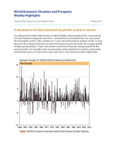 Business / Macroeconomics / Productivity / Labor economics / Business cycle / Workforce productivity / Labour economics / Recession / Economics / Economic growth / Manufacturing