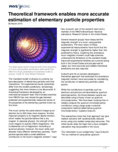 Quantum field theory / Leptons / Quantum mechanics / Muon / Anomalous magnetic dipole moment / Electron / Standard Model / Quark / Quantum chromodynamics / Physics / Particle physics / Quantum electrodynamics