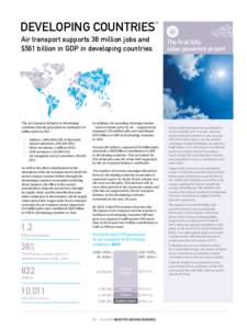 DEVELOPING COUNTRIES  172 Air transport supports 38 million jobs and $561 billion in GDP in developing countries