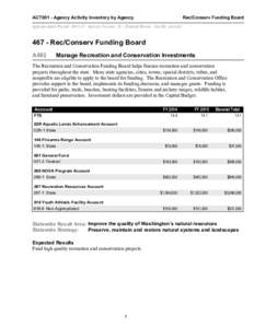 Rec/Conserv Funding Board  ACT001 - Agency Activity Inventory by Agency Appropriation Period: [removed]Activity Version: 2C - Enacted Recast Sort By: Activity[removed]Rec/Conserv Funding Board