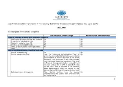 Are there General Good provisions in your country that fall into the categories below? (Yes / No / Leave blank) IRELAND General good provisions by categories For insurance undertakings Special rules for starting and oper