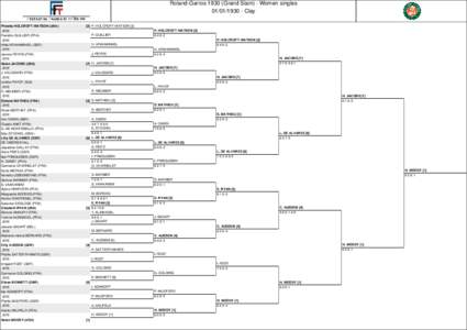 Roland-Garros[removed]Grand Slam) - Women singles[removed]Clay Phoebe HOLCROFT-WATSON (USA)