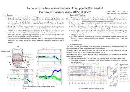 Increase of the temperature indicator of the upper bottom head of the Reactor Pressure Vessel (RPV) of Unit 2 Overview