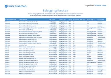 Vragen? Bel: Beleggingsfondsen Snel een beleggingsfonds of ETF vinden? Klik op ‘CTRL + F’ (zoeken). Rechtsboven verschijnt een invulscherm. Vul nu de ISIN-code óf (een deel van) de naam van uw beleggi