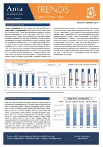 Anno V - n° 8 - AprileDati al 31 dicembre 2014 Executive Summary I premi contabilizzati del ramo cauzione sono stati nel 2014 pari a 504,1 milioni, in aumento dell’1,7% rispetto al 2013, quando erano