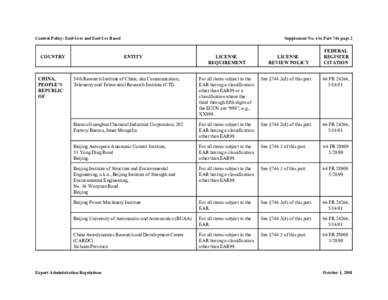 Military technology / United States Department of Commerce / Beijing / Beihang University / Baotou / Ear / Anatomy / Export Control Classification Number / Identifiers