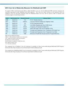 2013 Core Set of Maternity Measures for Medicaid and CHIP To support CMS’s maternity-focused efforts, CMS identified a core set of nine Medicaid/CHIP maternity measures for voluntary reporting by state Medicaid and CHI