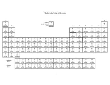 The Periodic Table of Elements  8 1 symbol