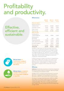 Environment / Climate change policy / Energy in the United States / Recycling / Water conservation / Greenhouse gas