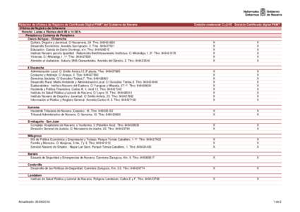 Relacion de oficinas de Registro de Certificado Digital FNMT del Gobierno de Navarra Oficina de Registro de G.Navarra Horario: Lunes a Viernes de 8:00 a 14:30 h. Pamplona y Comarca de Pamplona Casco Antiguo - I Ensanche 