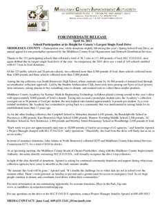 FOR IMMEDIATE RELEASE April 16, 2012 School Participation at its Height for County’s Largest Single Food Drive MIDDLESEX COUNTY – Participation rose, while donations slightly fell during this year’s Spring School F