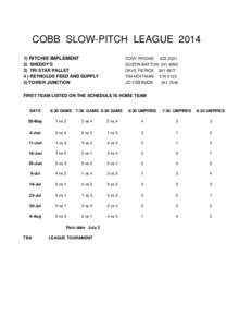 COBB SLOW-PITCH LEAGUE[removed]RITCHIE IMPLEMENT TONY RITCHIE[removed]DUSTIN BATTON[removed]DAVE PIERICK[removed]