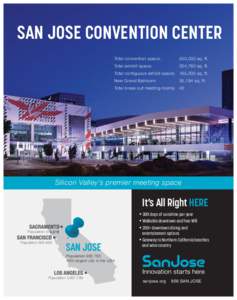 SAN JOSE CONVENTION CENTER Total convention space: 550,000 sq. ft.  Total exhibit space: