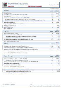 Resume statistique - Saint-Germain-la-Ville