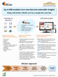 CERTIFICATE	
  OF	
  EXCELLENCE	
    2015	
  “InnovaCve	
  ApplicaCon	
  of	
   AnalyCcs	
  for	
  Business	
  SoluCons”	
    Up	
  to	
  800	
  analyCcs	
  turn	
  raw	
  data	
  into	
  acConable