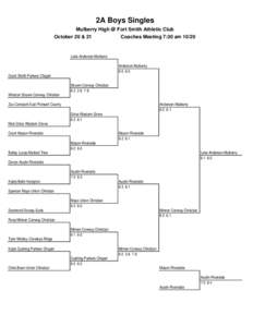 2A Boys Singles Mulberry High @ Fort Smith Athletic Club October 20 & 21 Coaches Meeting 7:30 am 10/20