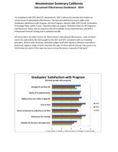 Westminster Seminary California Educational Effectiveness Dashboard[removed] 