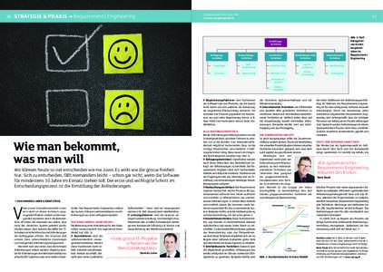 Strategie & Praxis  Requirements Engineering ComputerworldMärz 2014 www.computerworld.ch