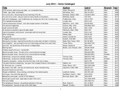 JulyItems Cataloged Title Author  Call #