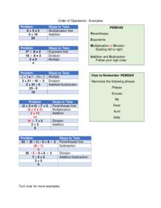 Order of Operations - Examples Problem 6+5●3 5 + 15 20