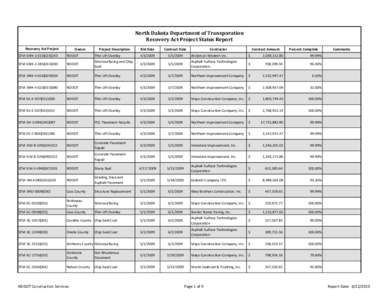 North Dakota Department of Transporation Recovery Act Project Status Report Recovery Act Project  b STM‐SNH‐2‐[removed]