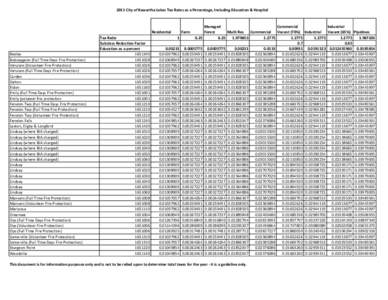 2011 tax rates for website�4�ls