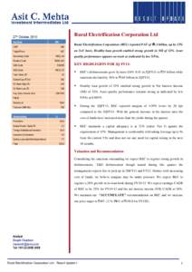 Financial ratios / Rural Electrification Corporation Limited / Banking / Net interest income / Income / Mutual fund / Compound annual growth rate / Financial economics / Finance / Investment