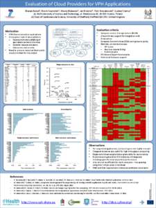 Evaluation of Cloud Providers for VPH Applications Marian Bubak1, Marek Kasztelnik 1, Maciej Malawski 1, Jan Meizner 1, Piotr Nowakowski 1, Susheel Varma[removed]AGH University of Science and Technology, al. Mickiewicza 30