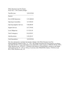 White Mountain Lake Fire District Fiscal 2013 – 2014 Tentative Budget Total Revenue $ 652,[removed]________________________________________ Expense