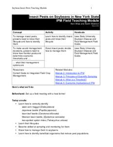 Soybean Insect Pests Teaching Module  1 Insect Pests on Soybeans in New York State IPM Field Teaching Module