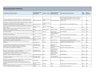 Geo-energy Scientific Publications  Title,	
  author(s),	
  if	
  applicable:	
  publisher Preliminary	
  assessment	
  of	
  the	
  scaling	
  relationships	
  of	
  in-­‐situ	
  stress	
  orientation	
 